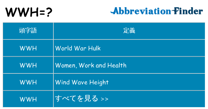 wwh は何の略します。