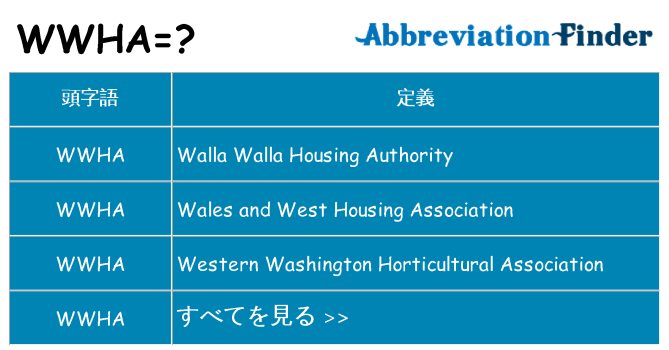 wwha は何の略します。