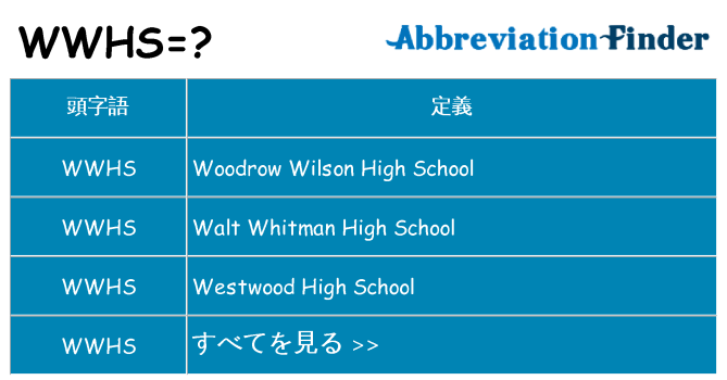 wwhs は何の略します。