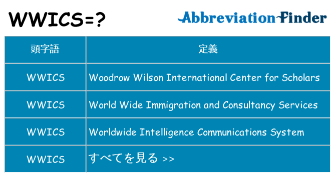 wwics は何の略します。