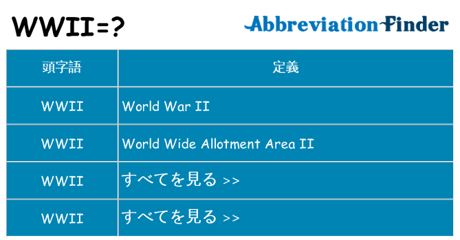 wwii は何の略します。