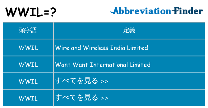 wwil は何の略します。