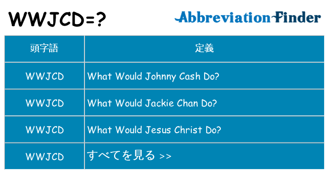 wwjcd は何の略します。