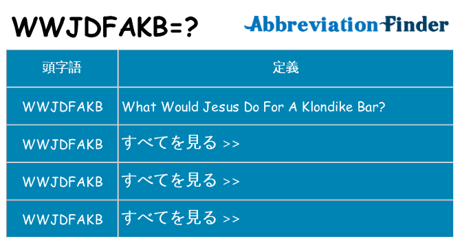 wwjdfakb は何の略します。