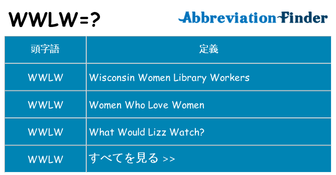 wwlw は何の略します。
