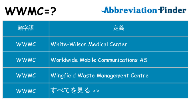 wwmc は何の略します。