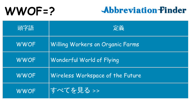 wwof は何の略します。