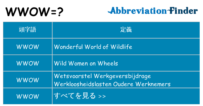 wwow は何の略します。