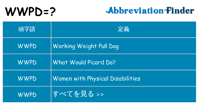 wwpd は何の略します。