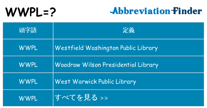 wwpl は何の略します。