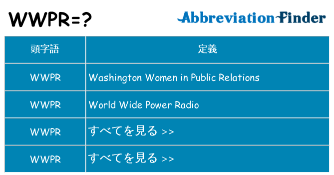 wwpr は何の略します。