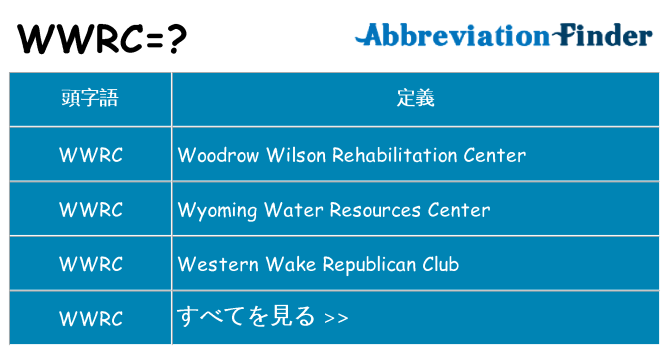 wwrc は何の略します。
