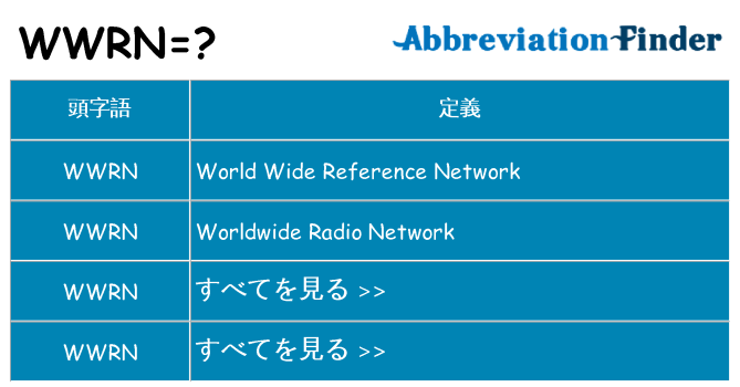 wwrn は何の略します。