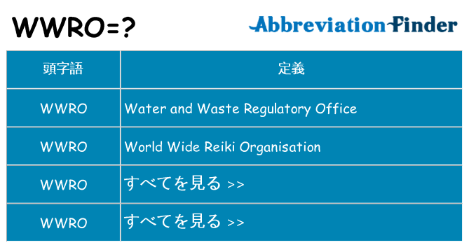 wwro は何の略します。