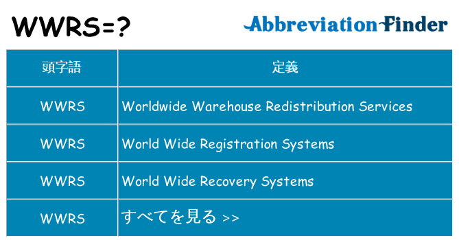 wwrs は何の略します。