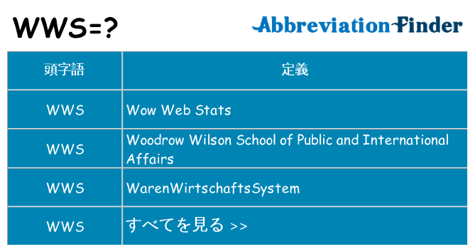 wws は何の略します。