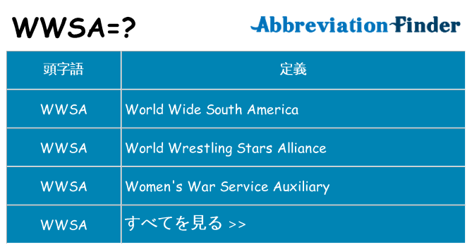wwsa は何の略します。