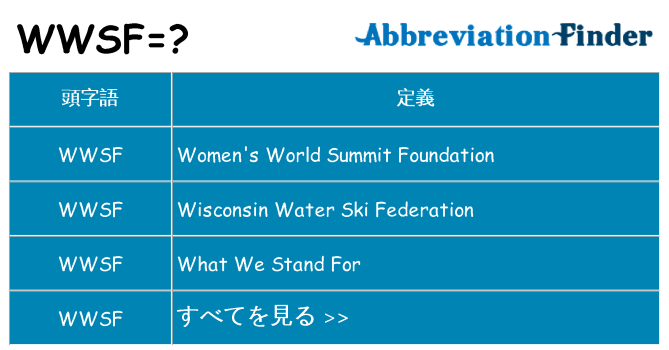 wwsf は何の略します。