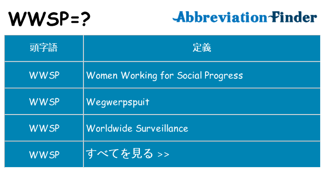 wwsp は何の略します。