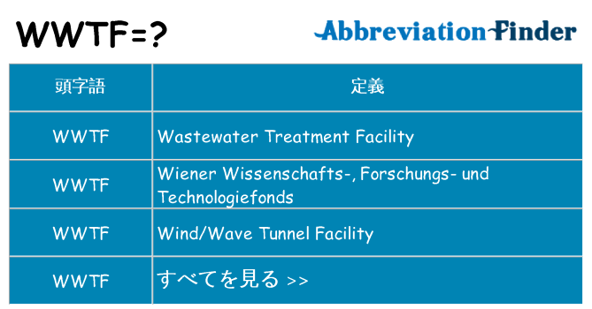 wwtf は何の略します。
