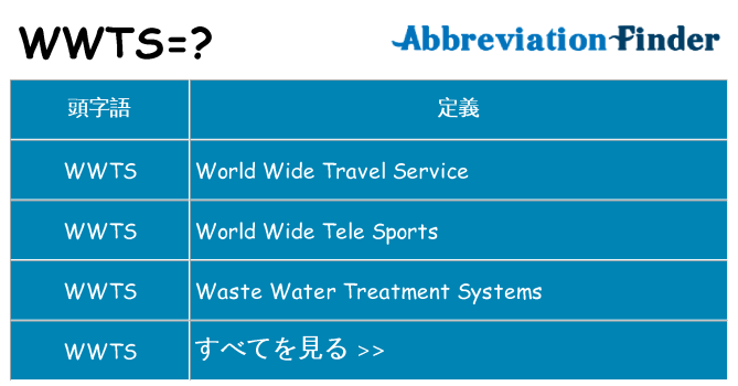 wwts は何の略します。