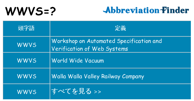 wwvs は何の略します。