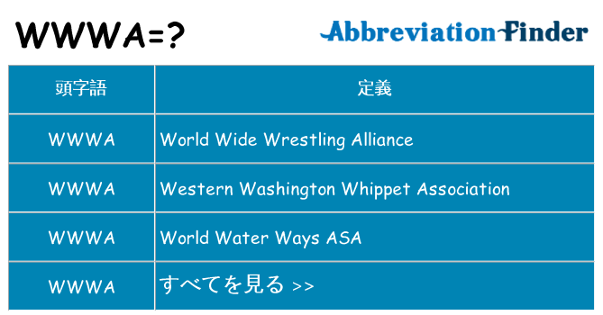 wwwa は何の略します。