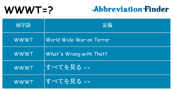 wwwt は何の略します。