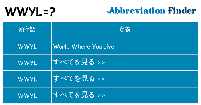 wwyl は何の略します。