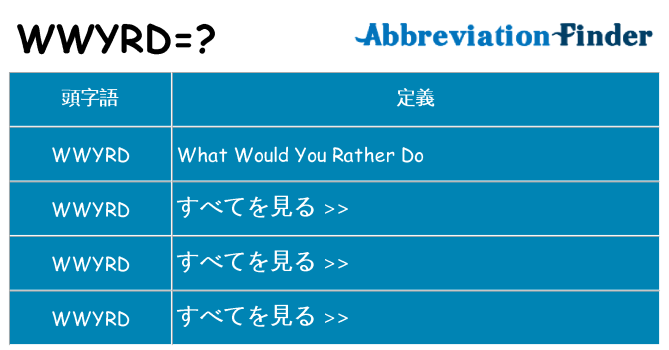 wwyrd は何の略します。