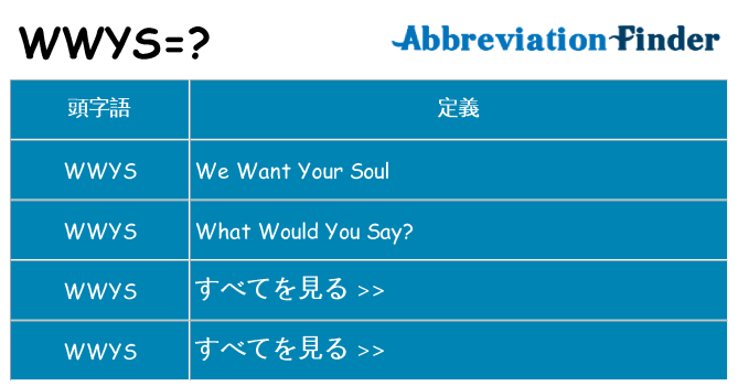 wwys は何の略します。