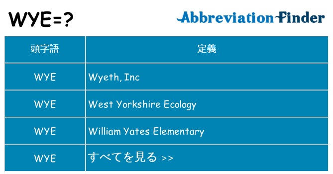 wye は何の略します。