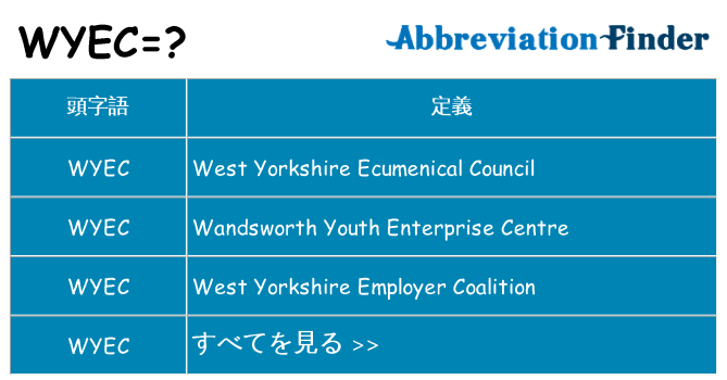 wyec は何の略します。