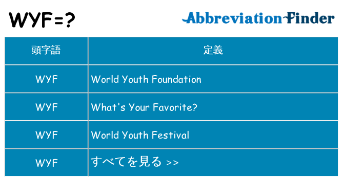 wyf は何の略します。