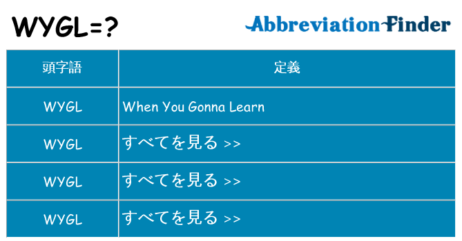 wygl は何の略します。