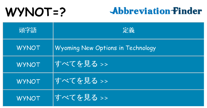 wynot は何の略します。