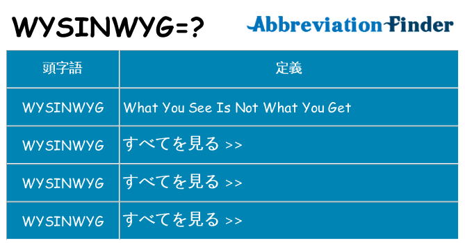 wysinwyg は何の略します。