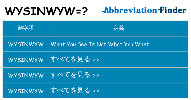 wysinwyw は何の略します。