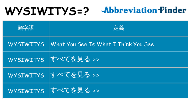 wysiwitys は何の略します。