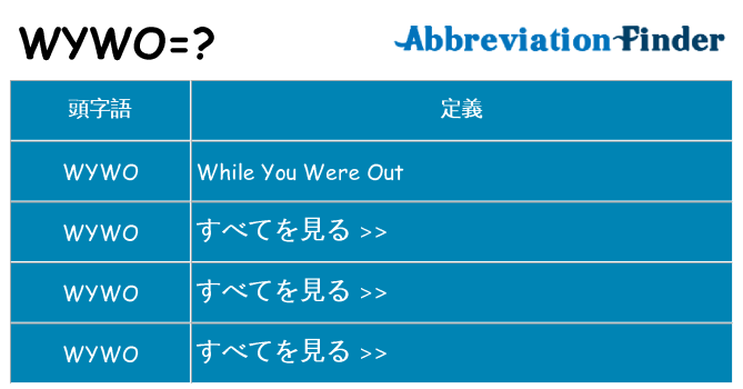 wywo は何の略します。