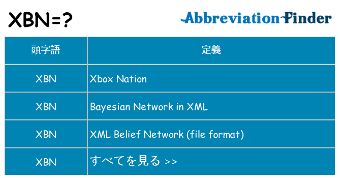 xbn は何の略します。