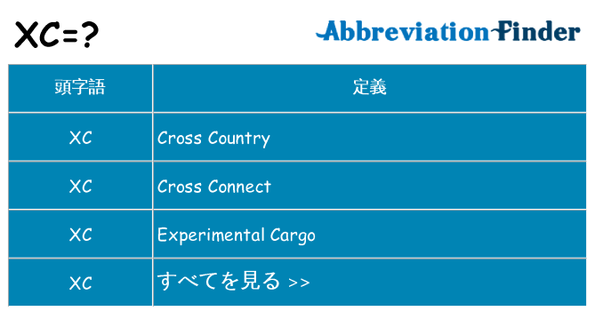 xc は何の略します。