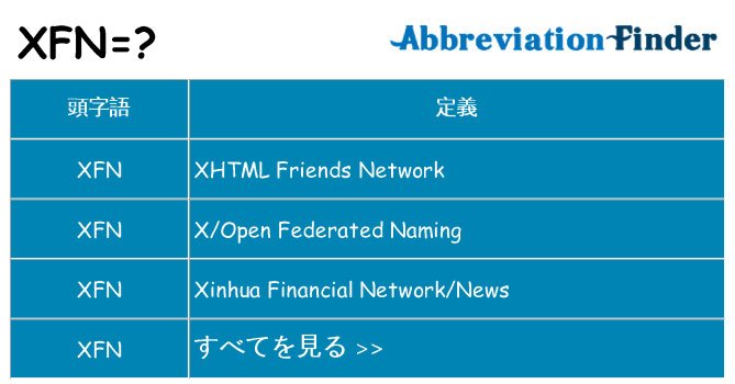 xfn は何の略します。