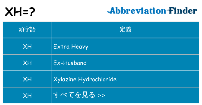 xh は何の略します。