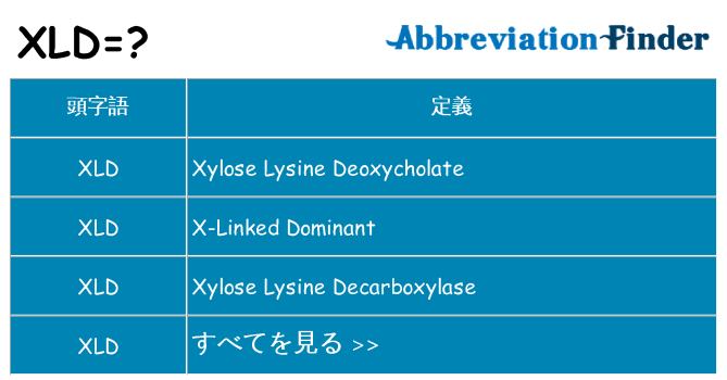 xld は何の略します。