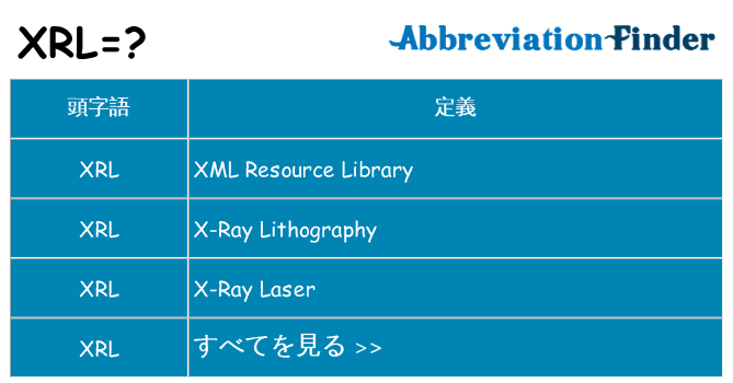 xrl は何の略します。