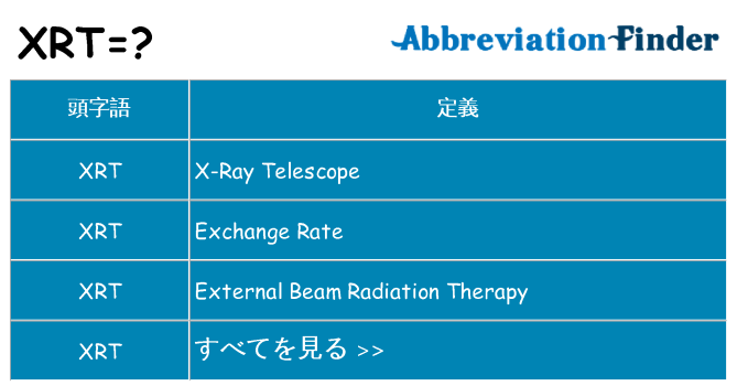 xrt は何の略します。