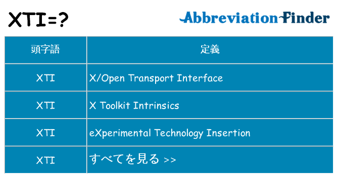 xti は何の略します。