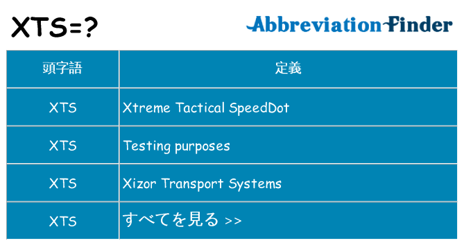 xts は何の略します。