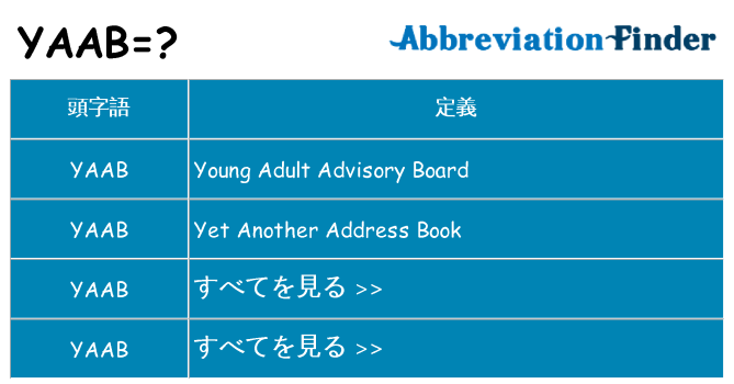 yaab は何の略します。